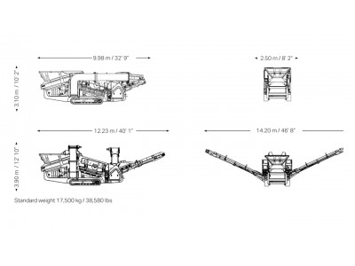 Sandvik QE141