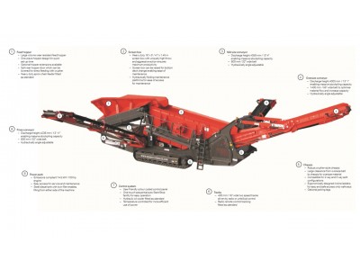 Sandvik QE341