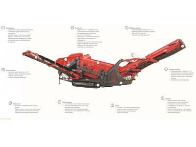 Sandvik QE441