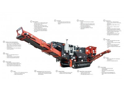 Sandvik QI441