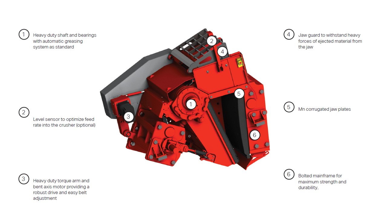 Sandvik QJ341 Kaakbreker